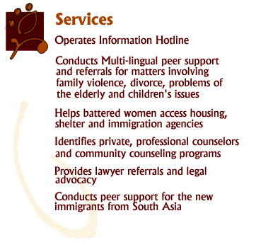 service.GIF (21427 bytes)