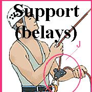 Support