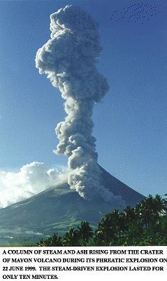 Mayon Eruption