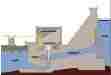 Picture of Dam
