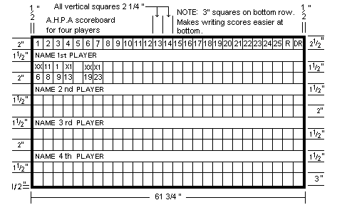 scorebd.jpg