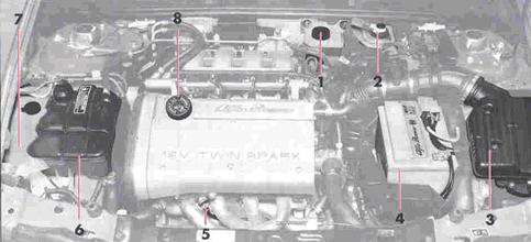 Motor Twin Spark