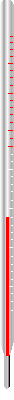 Thermometer