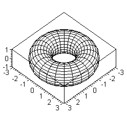 Torus