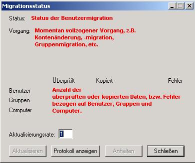 Statusanzeige