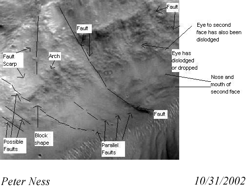 'King Face' area faults annotated by Peter Ness.