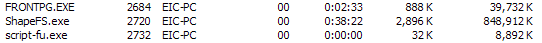 ShapeFS Windows Task Manager memory report.