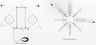 Renault Centre. Norman Foster Detalles