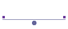 Mapas