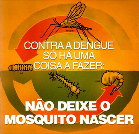 Publicidad sanitaria del Brasil ("Contra el dengue no hay otra cosa para hacer, que evitarle al mosquito nacer")
