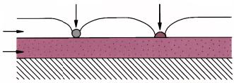 Pintar Coches: auto paint, pintura coche, Car Paint, Auto Painting