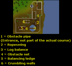 Barbarian Outpost course