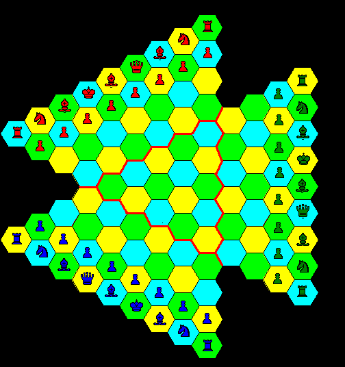  El Ajedrez de Santiago 