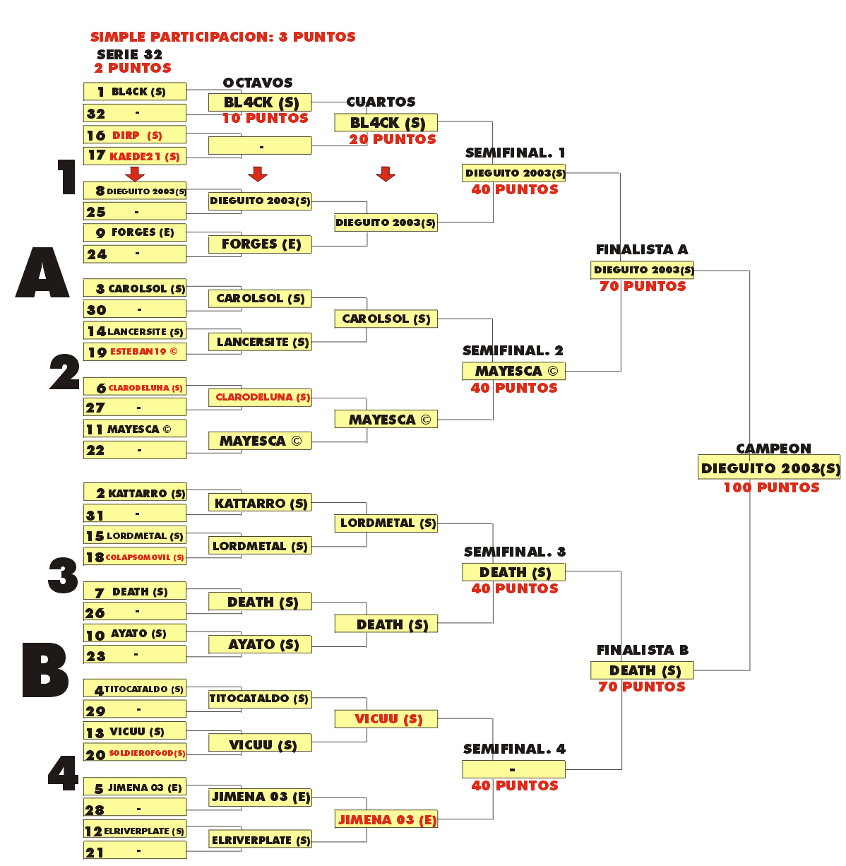 TORN ESTORIL FINAL.gif (68130 bytes)