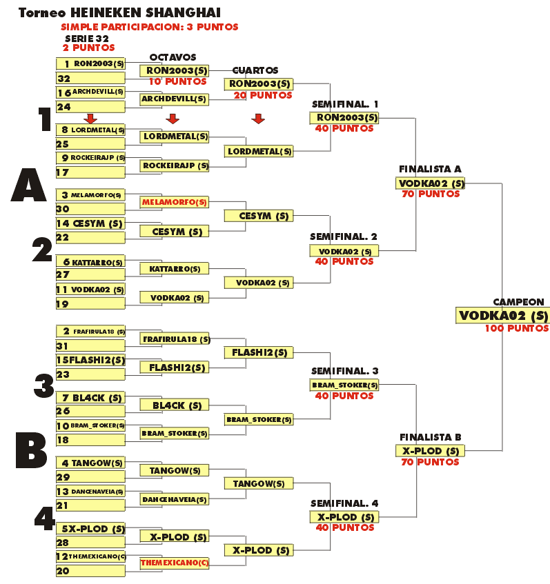 TORN SHANGHAY FINAL.gif (45349 bytes)