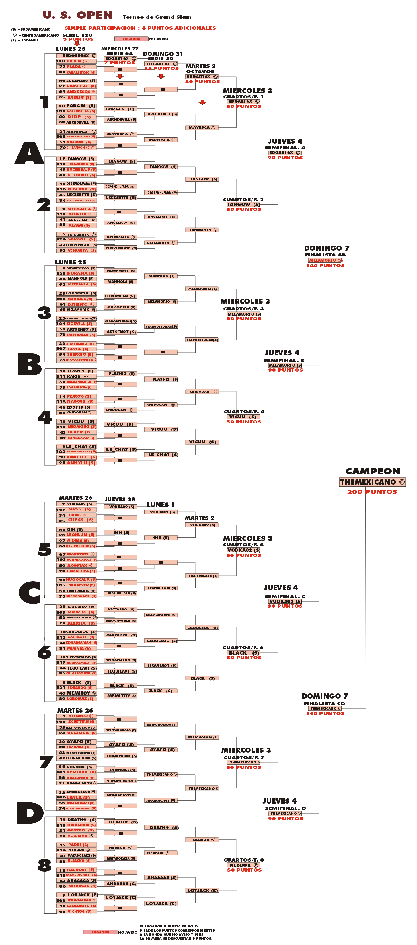 TORN US OPEN FINAL.gif (230821 bytes)
