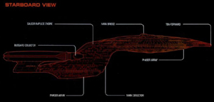 Enterprise Schematics
