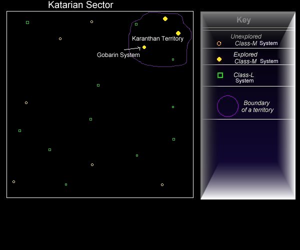 Katarian Sector