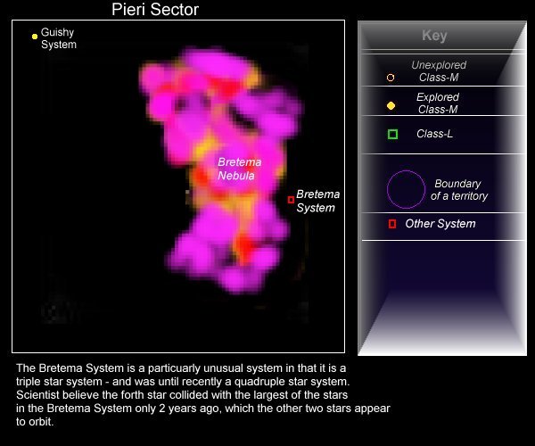 Pieri Sector