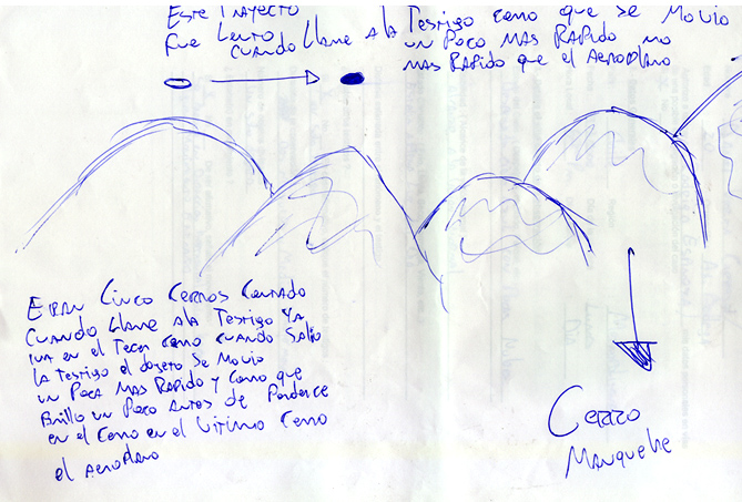 Dibujo del Avistamiento