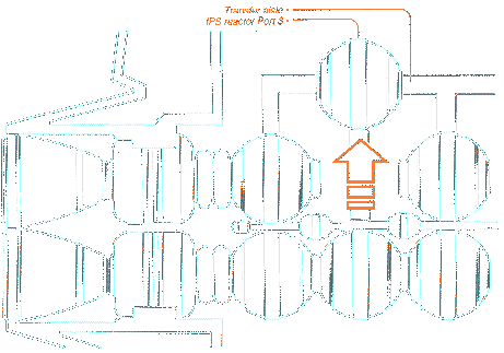 IPS Fusion Reactor Replacement