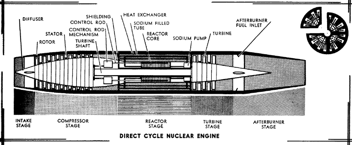 Nuclear Engine Plans from HAWK