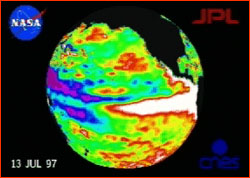 The red is El Nio