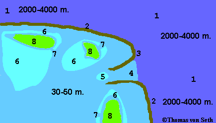 An atoll (GIF-format)