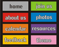 Channels Box