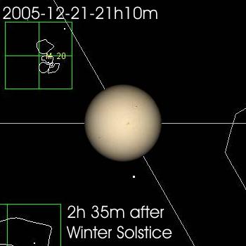 winter solstice 2005-12-21 21h10m alignment of the Sun and Galactic Equator