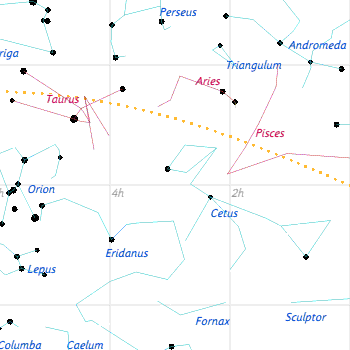 Ecliptic Star Chart