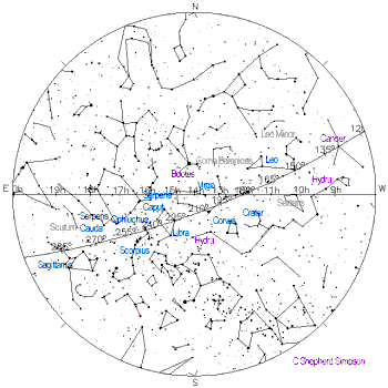 The section of the zodiac towards the autumn equinox point [180 degrees of the ecliptic].