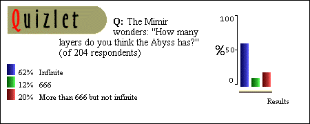 Number of Abyssal layers