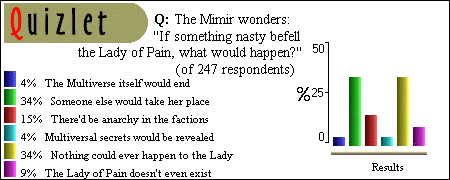Somethign Nasty Befalls the Lady