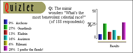 Benevolent Celestials