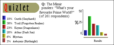 Favourite Prime World