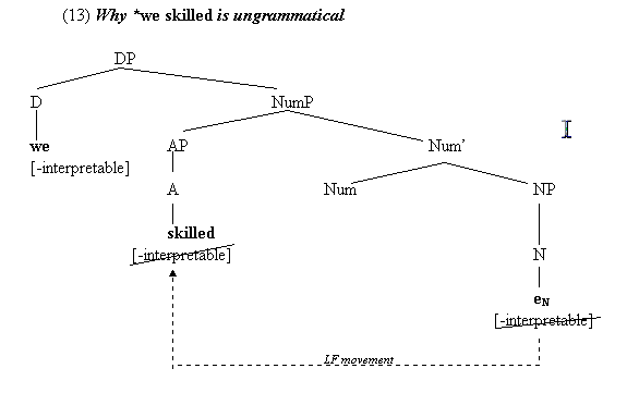 Image of Tree1.gif