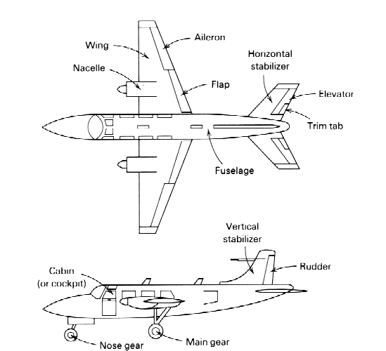 A light twin-engine, propeller-driven, monoplane with tricycle gear and conventional empennage
