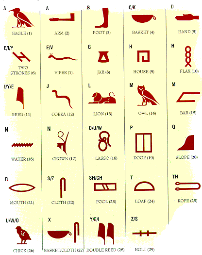hieralpa.gif (31977 bytes)