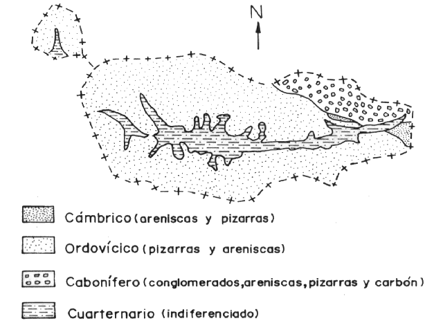 La composicin geolgica (26903 bytes)