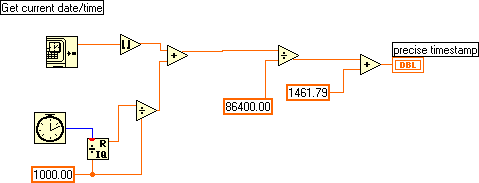 Excel Timestamp.vi