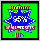 Bottom 95%