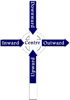 celtcross.gif (4550 bytes)