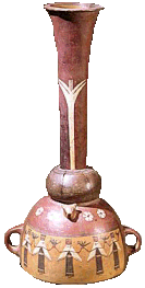 ceramica Inca