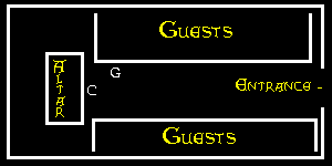 Temple Diagram