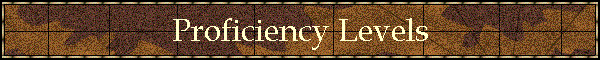 Proficiency Levels