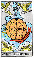 wheel