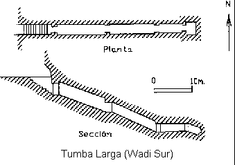 Tumba con marcado eje recto en el Wadi Sur.