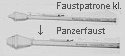 size comparison