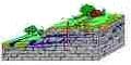 Picture of Karst